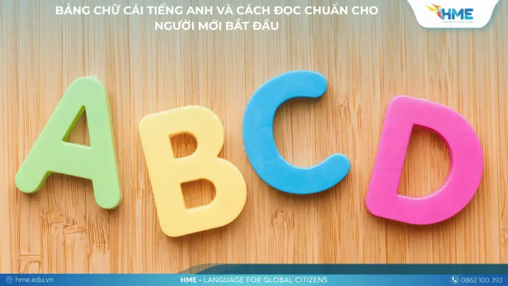 Bảng chữ cái tiếng Anh và cách đọc chuẩn cho người mới bắt đầu