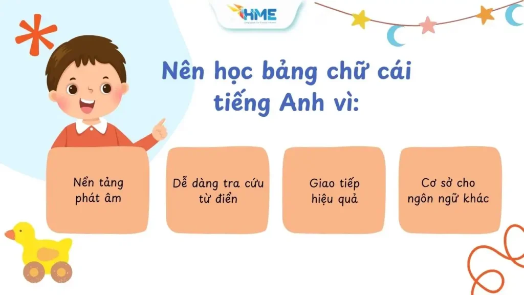 Vì sao nên học bảng chữ cái tiếng Anh