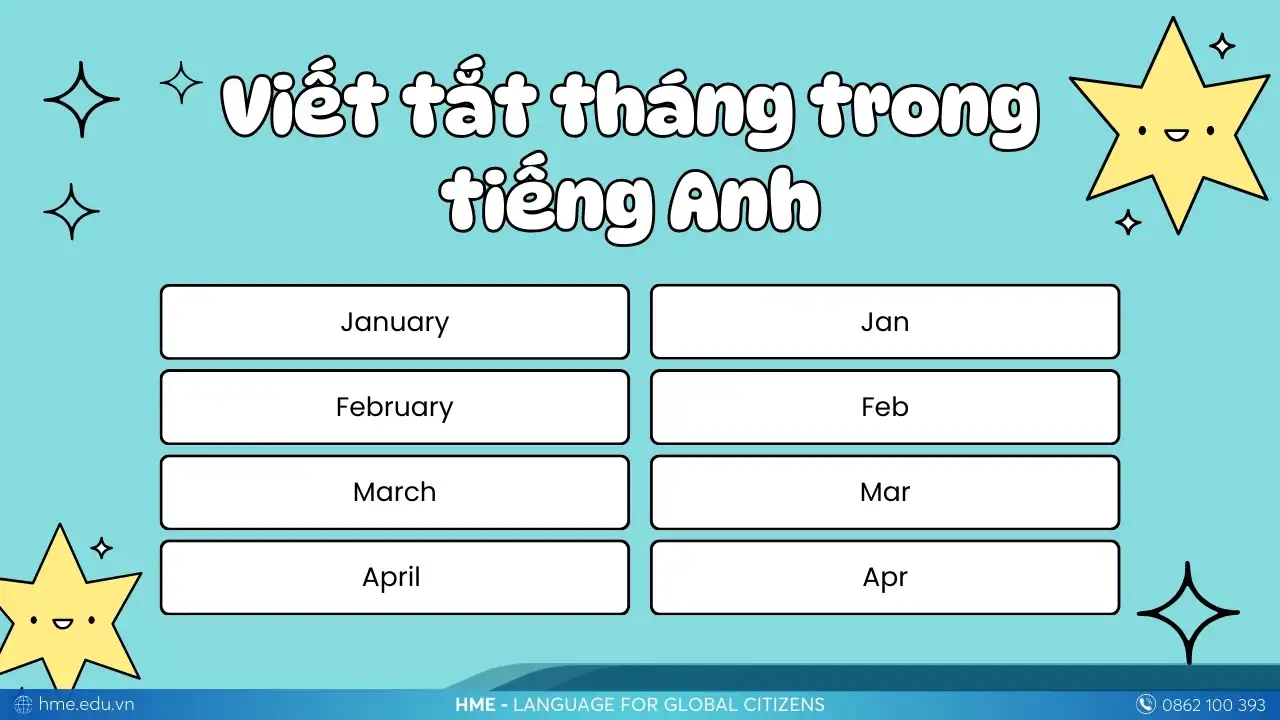 Quy tắc viết tắt tháng trong tiếng Anh