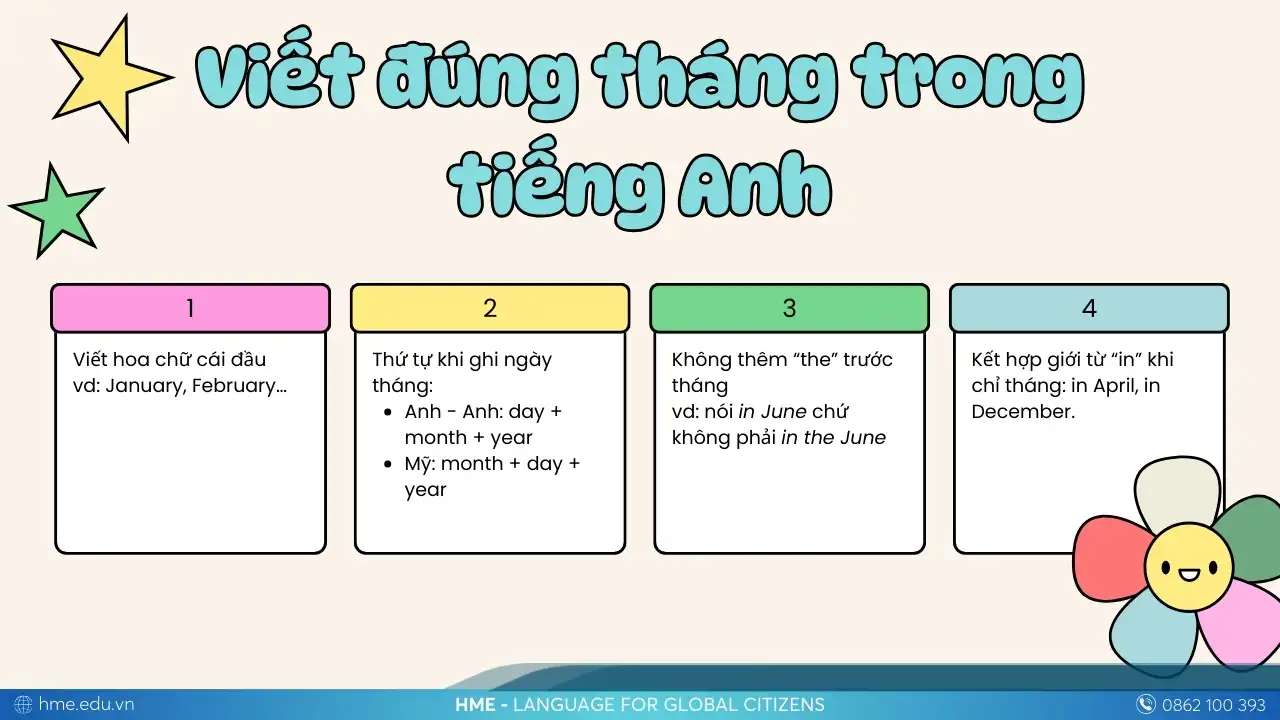 Viết đúng tháng trong tiếng Anh