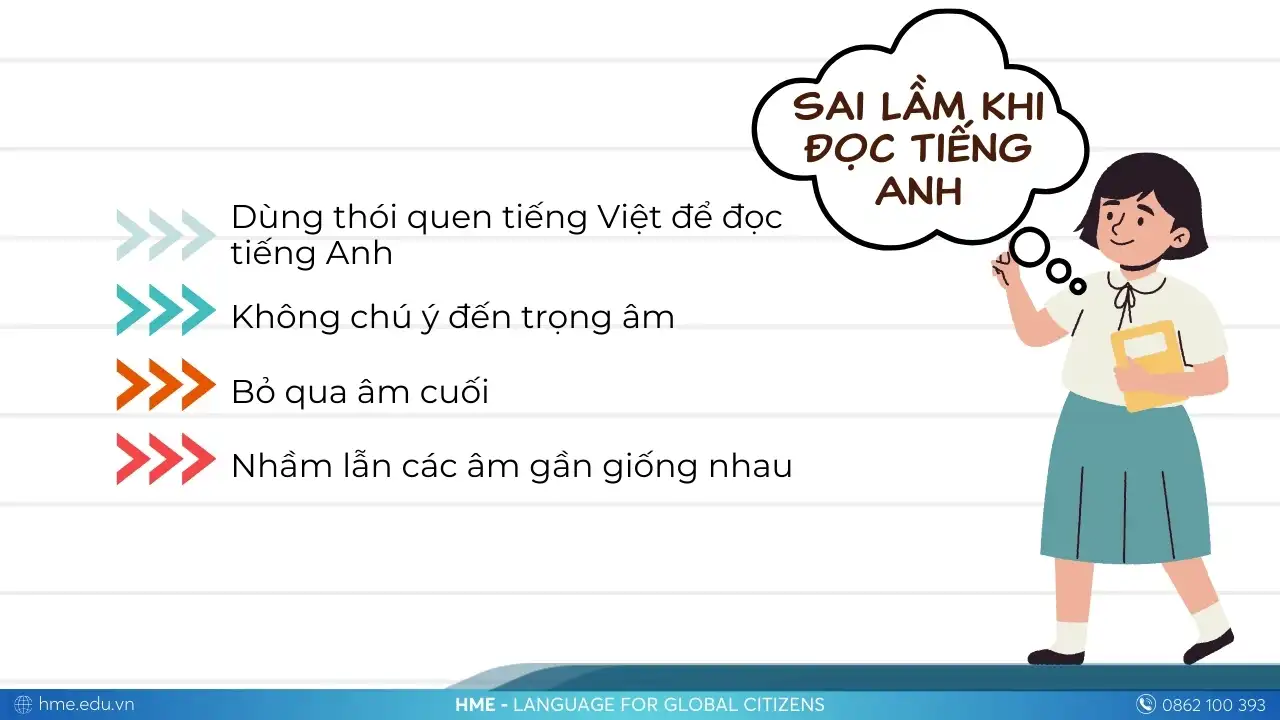Những sai lầm khi phát âm trong tiếng Anh
