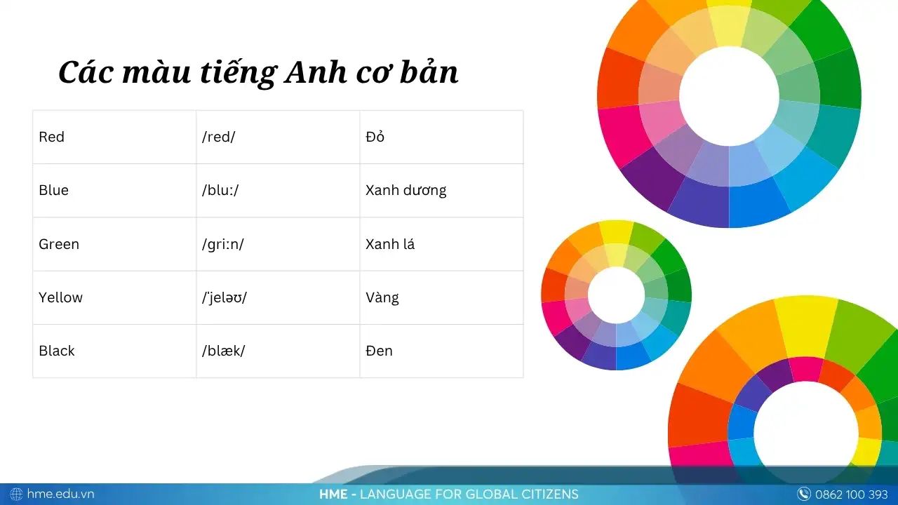 Màu tiếng Anh cơ bản