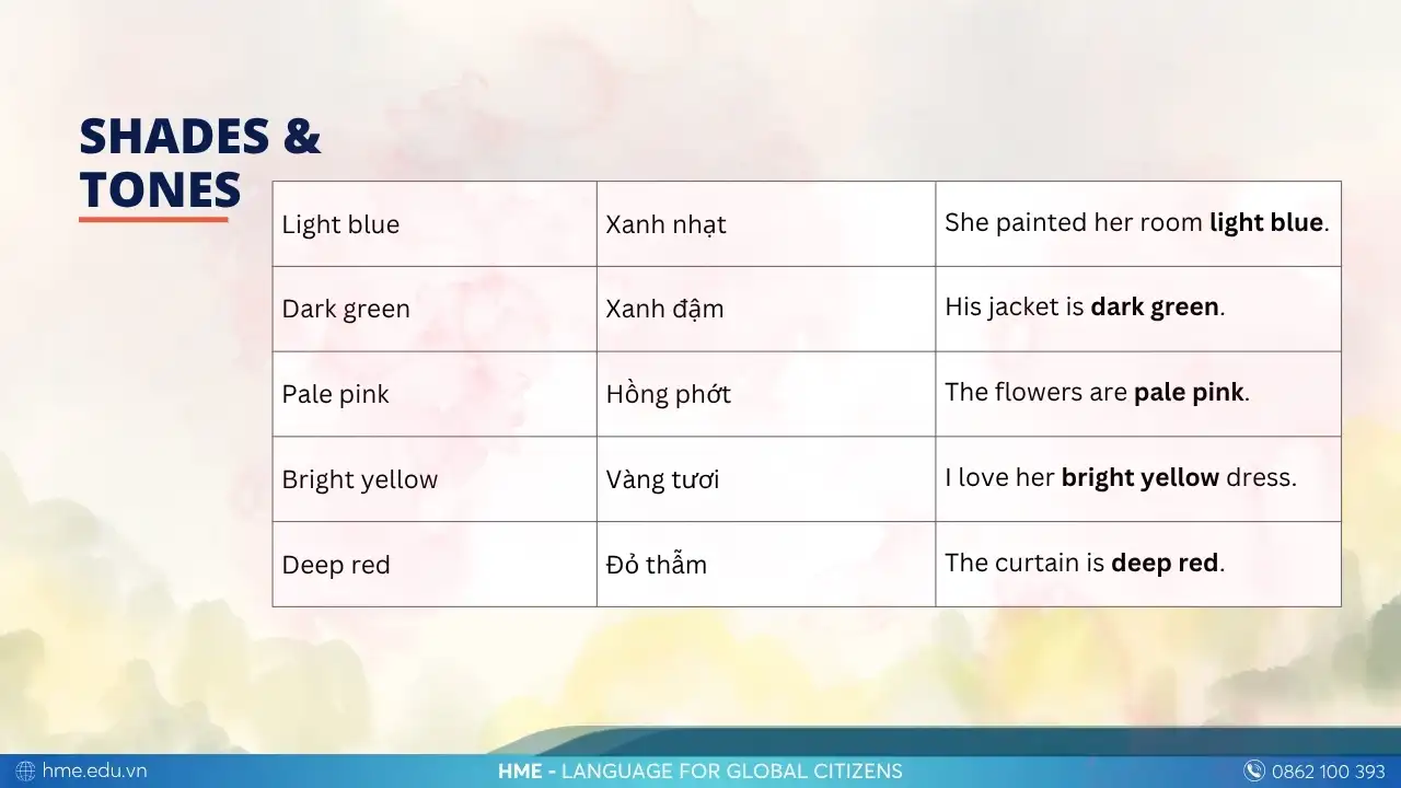 Màu sắc và cấp độ màu sắc trong tiếng Anh