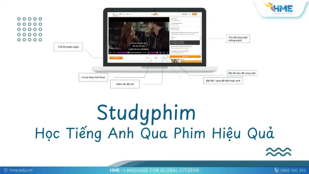 Studyphim – Học Tiếng Anh Qua Phim Hiệu Quả