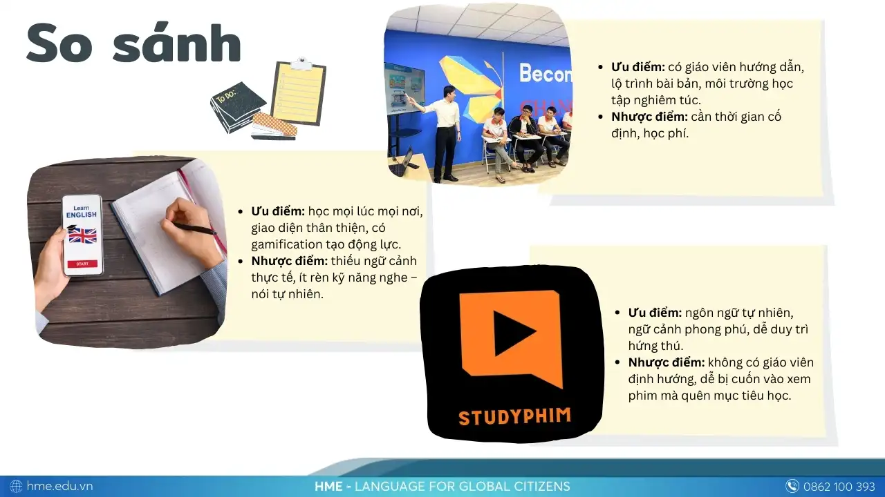 So sánh studyphim với các phương pháp học tiếng Anh khác