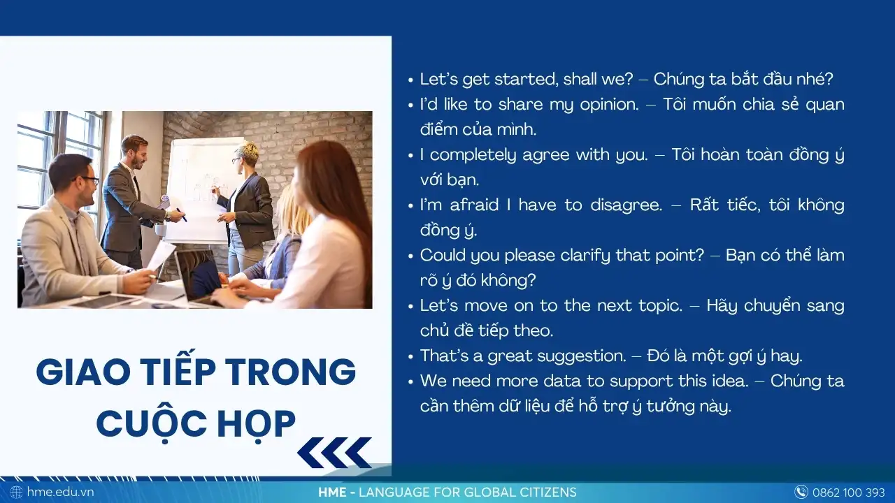 Tiếng Anh giao tiếp công việc: giao tiếp trong cuộc họp