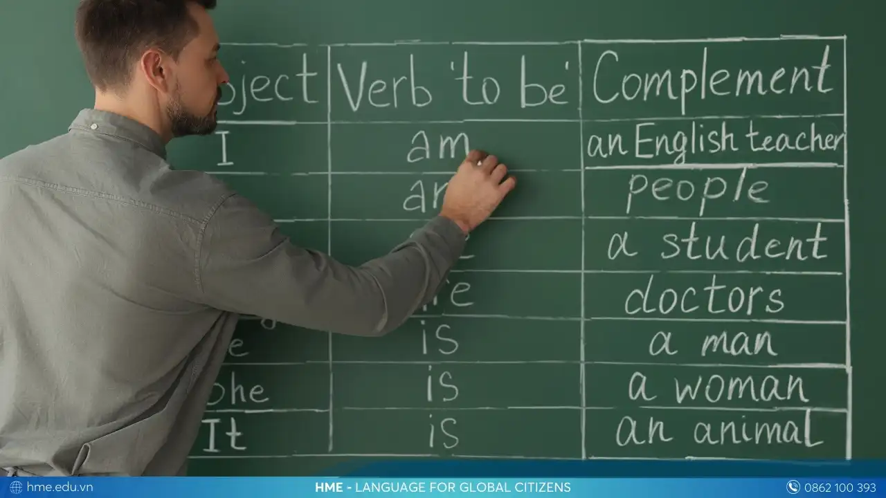 7 cấu trúc câu Tiếng Anh nâng cao giúp bạn nói, viết linh hoạt hơn