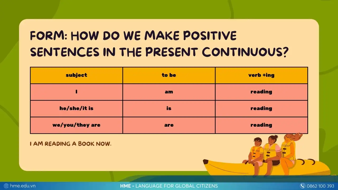 Hiện tại tiếp diễn (Present Continuous)