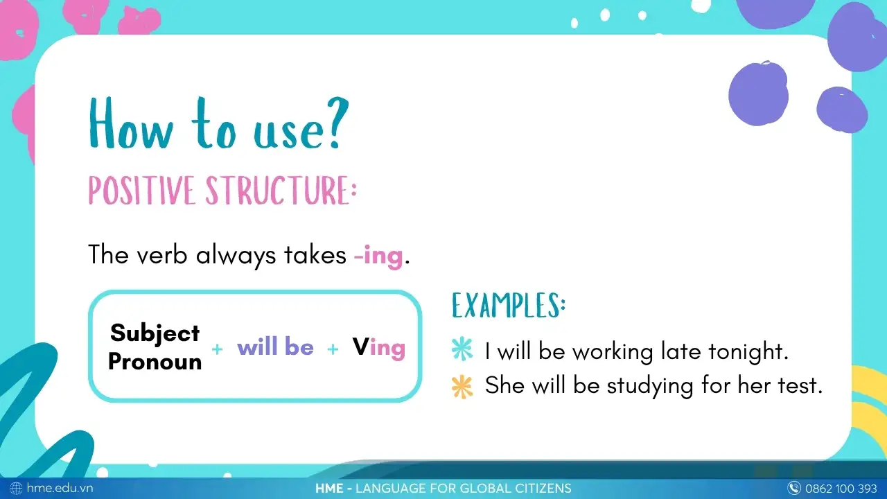Thì Tương lai tiếp diễn (Future Continuous Tense)