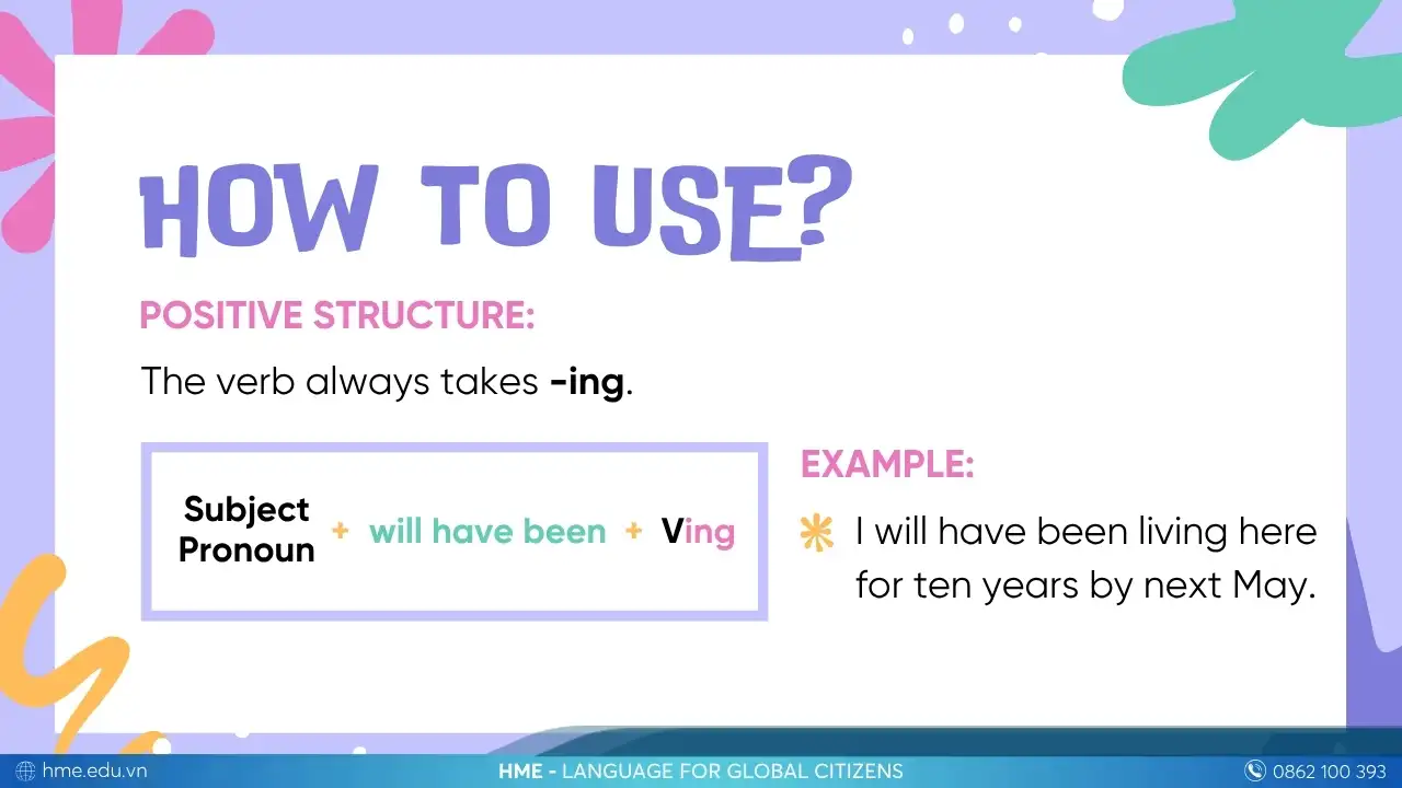 Thì Tương lai hoàn thành tiếp diễn (Future Perfect Continuous Tense)