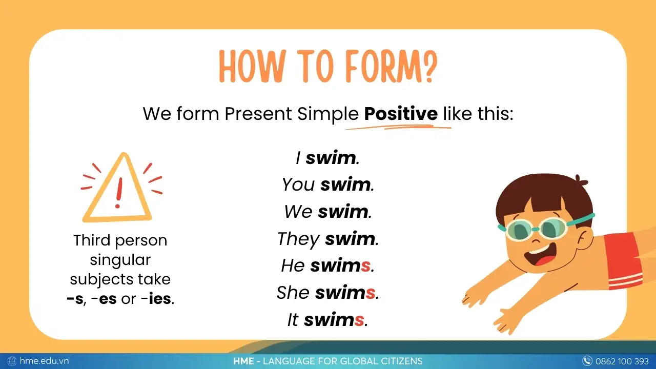 Thì hiện tại (Present Tense)