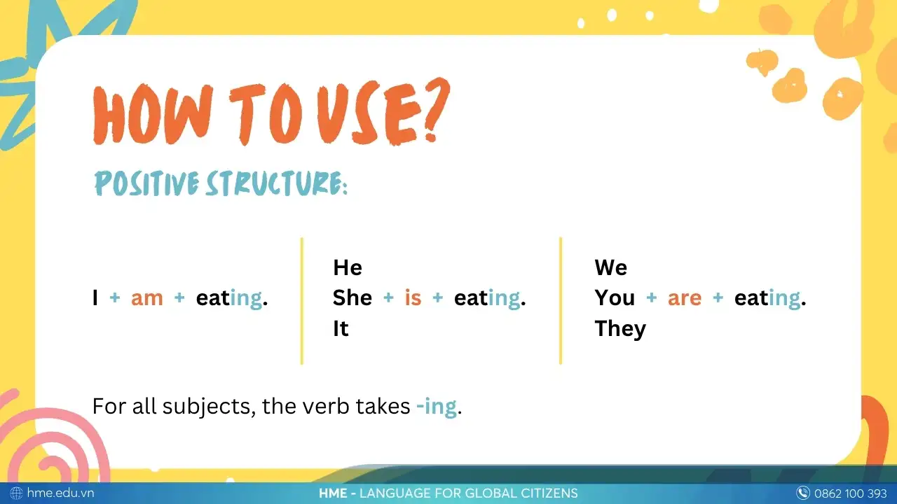 Thì Hiện tại tiếp diễn (Present Continuous Tense)