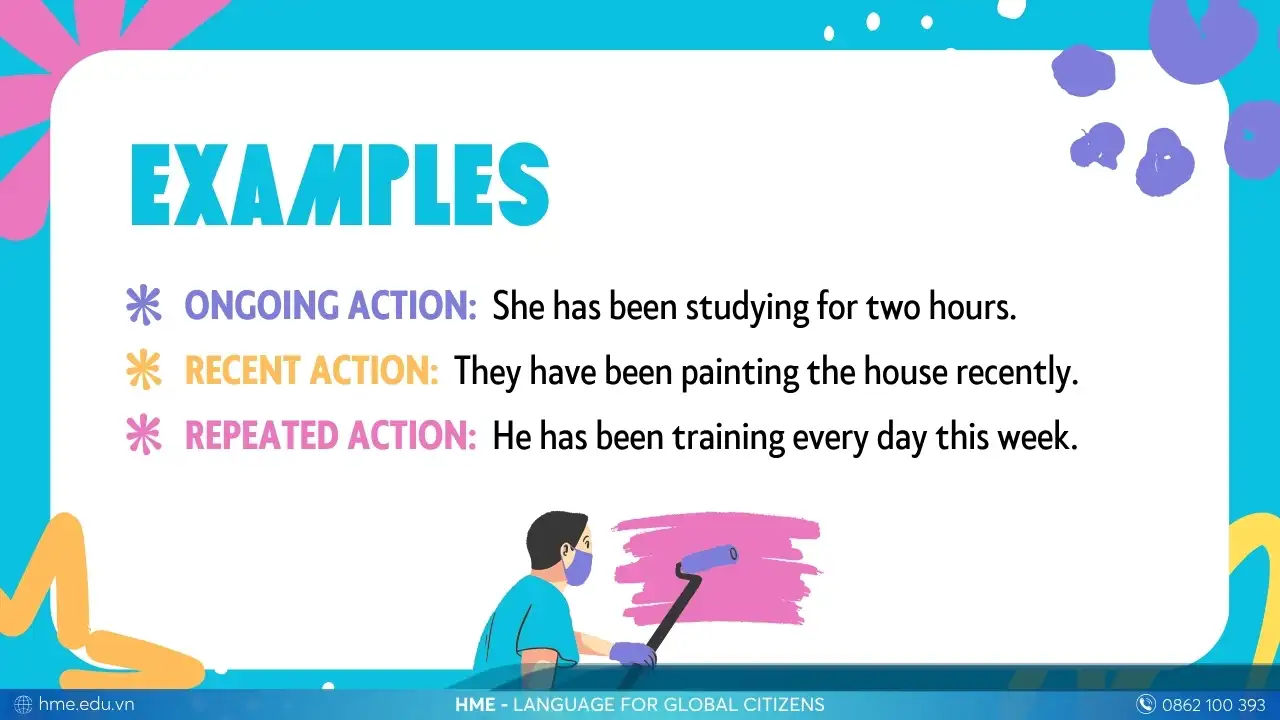 Thì Hiện tại hoàn thành tiếp diễn (Present Perfect Continuous Tense)