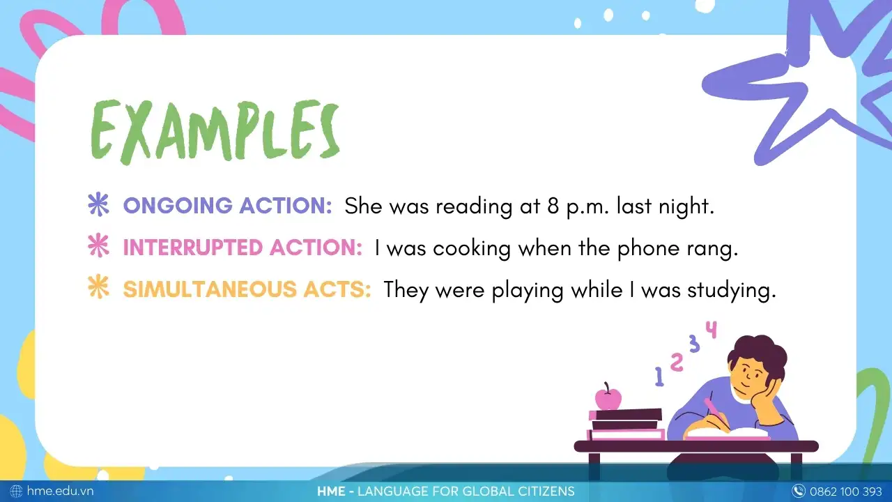 Thì Quá khứ tiếp diễn (Past Continuous Tense)