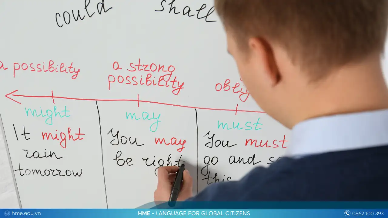 Những lỗi phổ biến khi dùng modal verbs