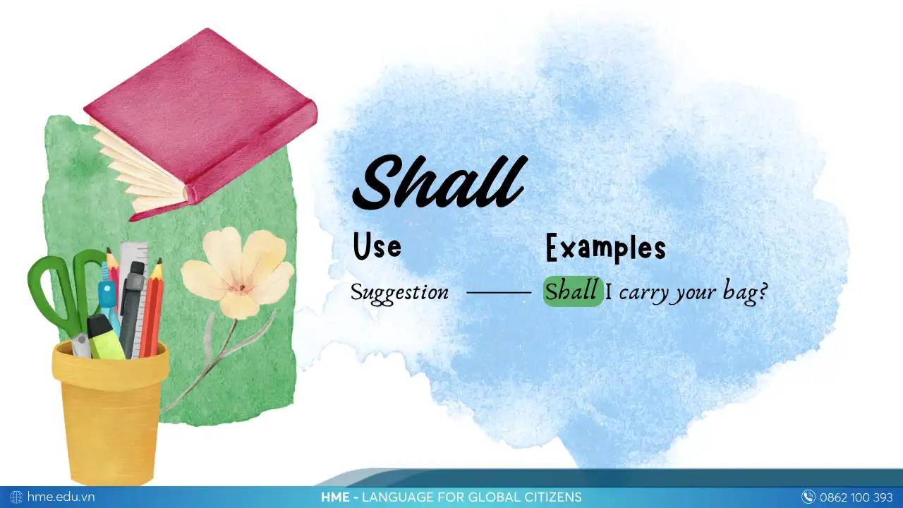 Modal Verbs "SHALL"
