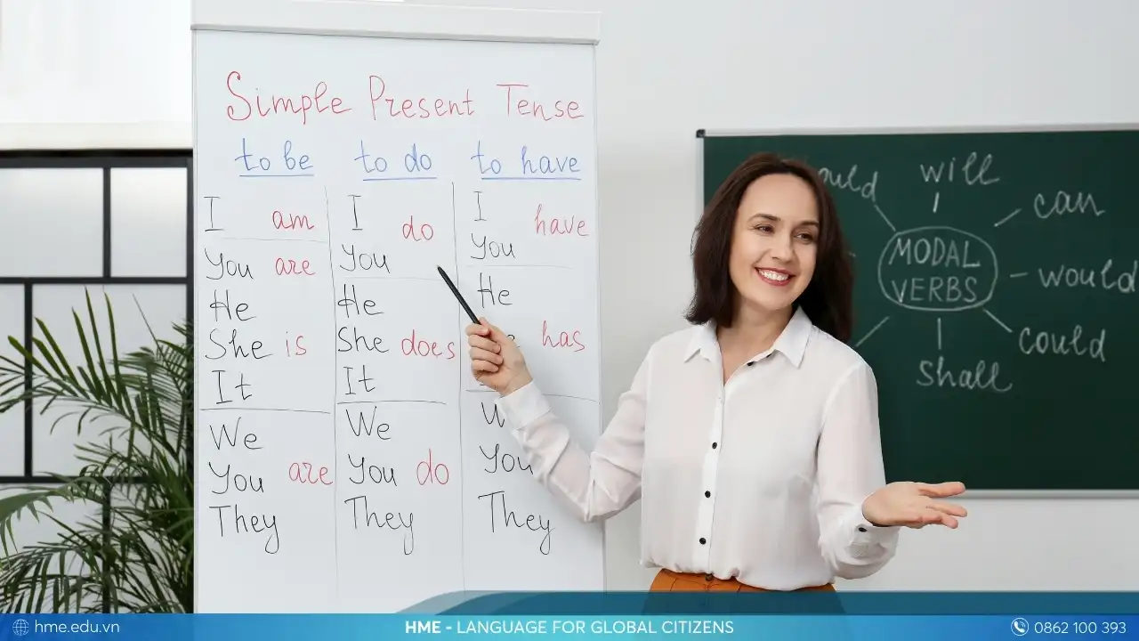 Thì hiện tại đơn (Simple Present Tense)