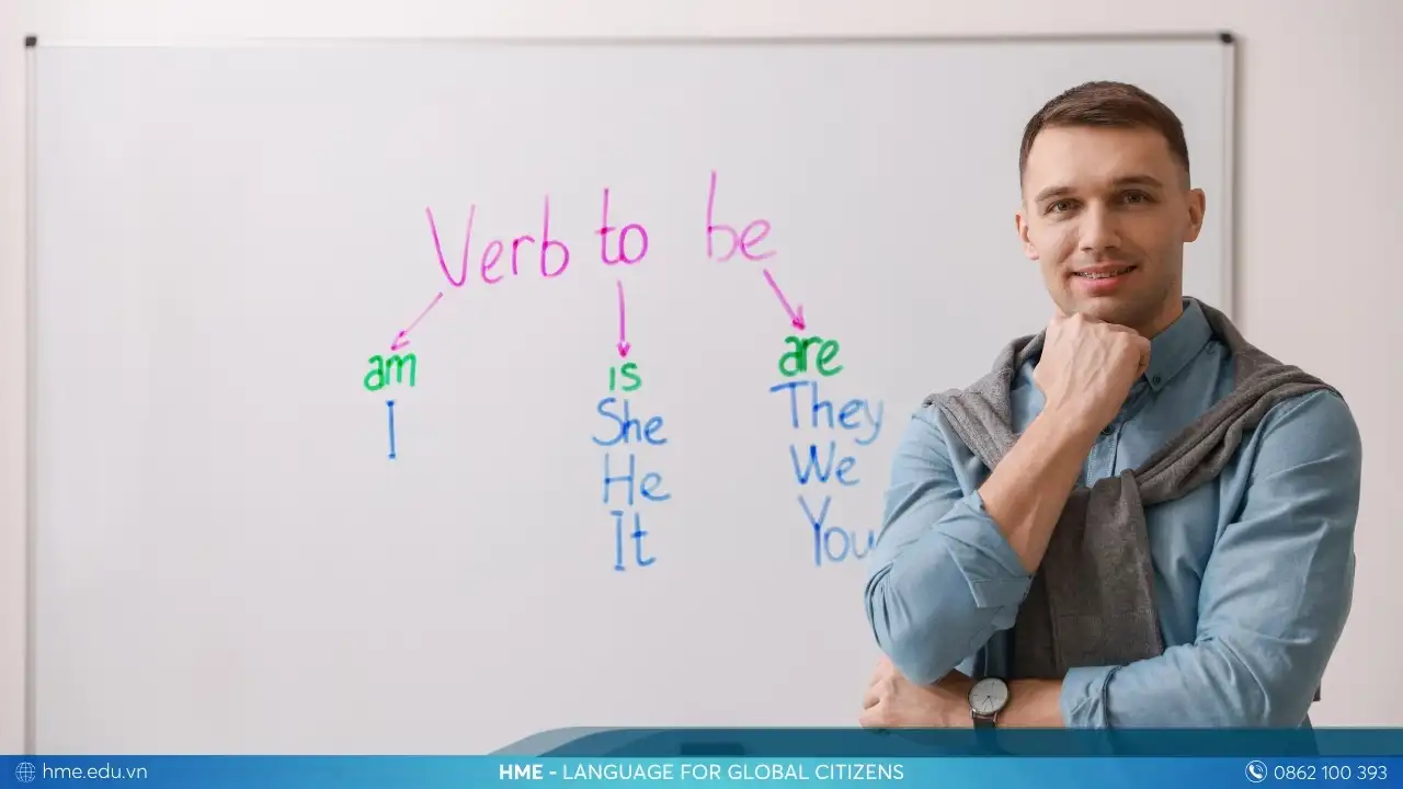 Thì hiện tại đơn trong tiếng Anh