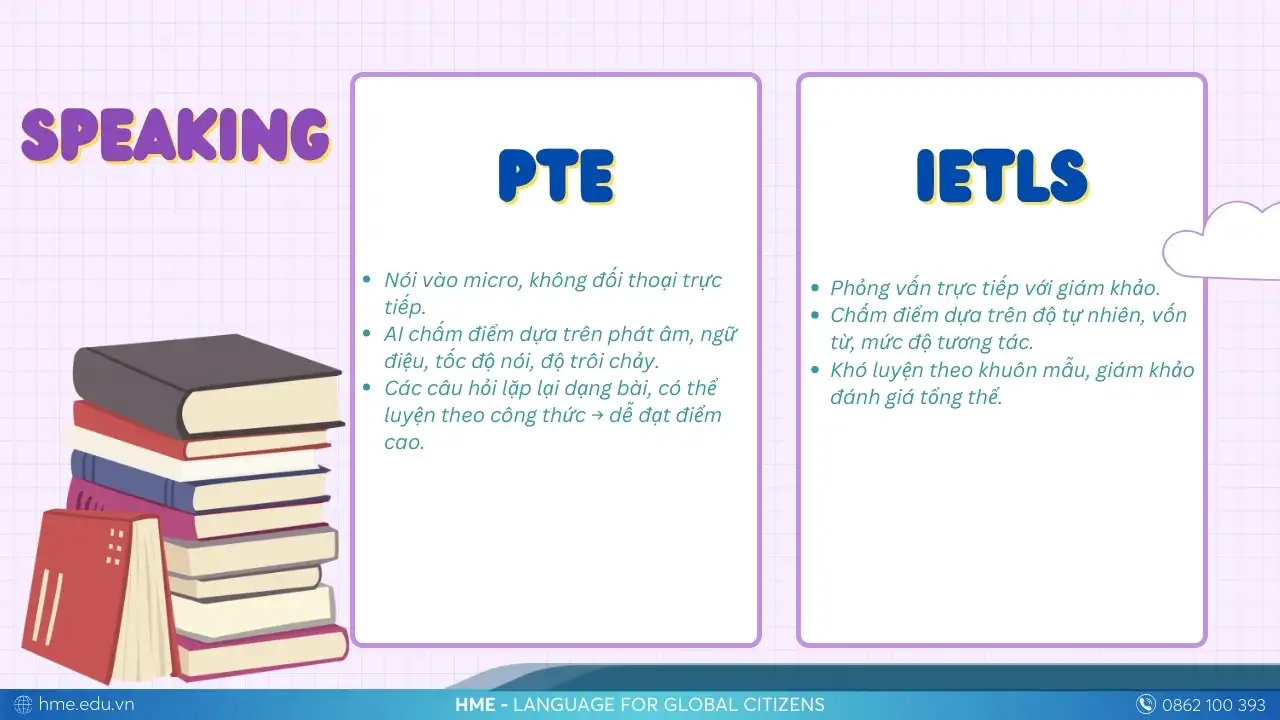 So sánh Speaking PTE và IELTS 