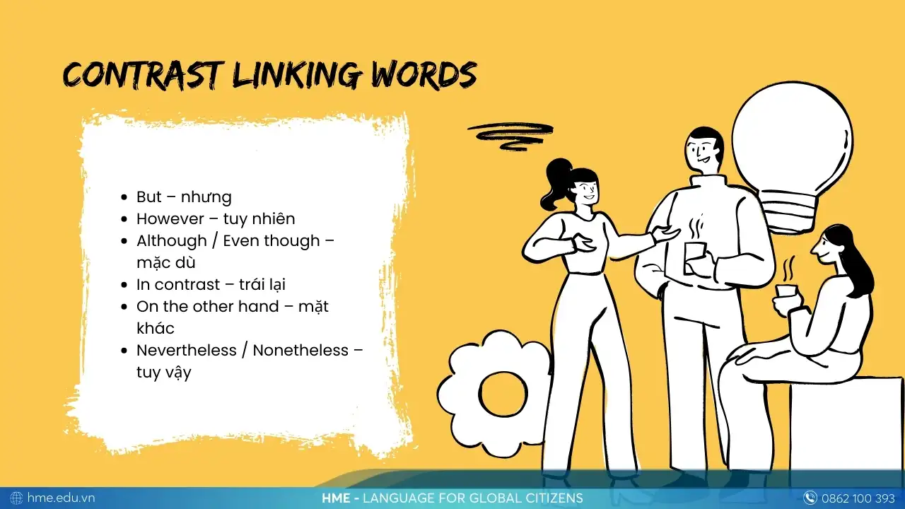 Từ nối thể hiện sự đối lập (Contrast Linking Words)