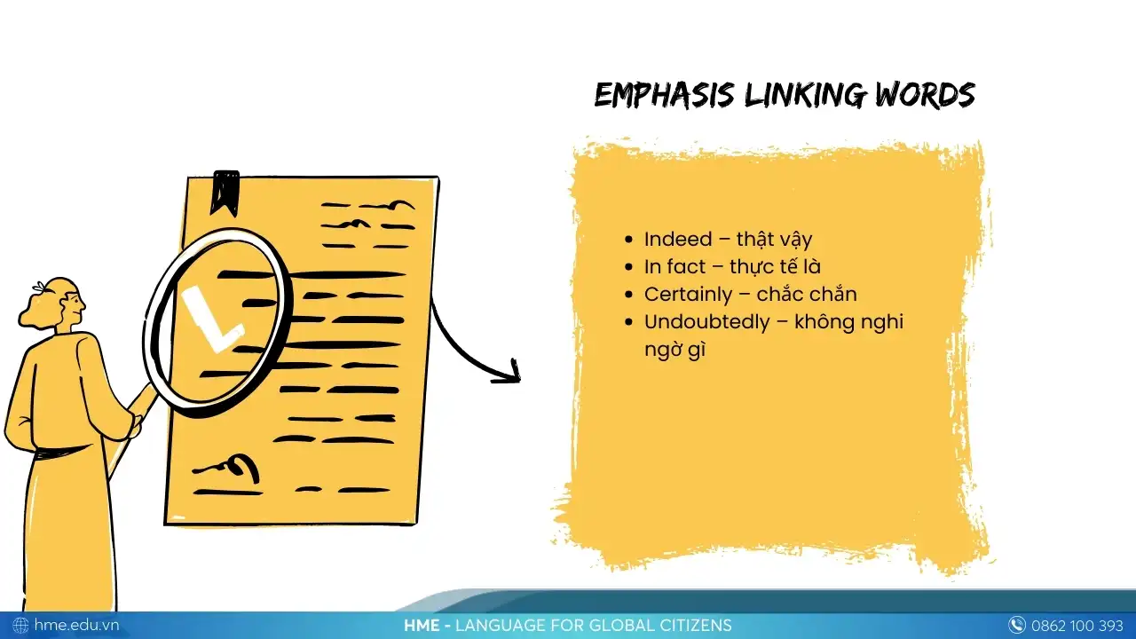 Từ nối nhấn mạnh ý (Emphasis Linking Words)